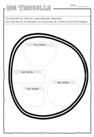 Vorschau - Arbeitsblätter - Flipbook: Tier und Pflanzenzelle (Klappzellen) - Seite 3