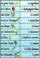 Vorschau - Spiele - Zuordnen - les aliments (Dis Donc 5 Unité 4) - Seite 1