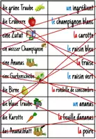 Vorschau - Spiele - Zuordnen - les aliments (Dis Donc 5 Unité 4) - Seite 2