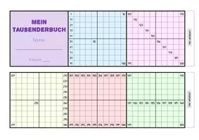 Vorschau - Stationenlernen - Mathe: Tausenderbuch Leporello Zahlenraum 1000 - Seite 2