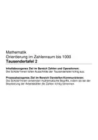 Vorschau - Arbeitsblätter - Tausendertafel 2 (Zahlenraum bis 1000) - Seite 1