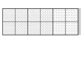 Vorschau - Arbeitsblätter - Tausendertafel (zum Basteln) (Zahlenraum bis 1000) - Seite 1