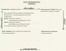 Vorschau - Arbeitsblätter - Modellierungsaufgaben zu Linearen Gleichungssystemen - Seite 3
