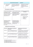 Vorschau - Stundenentwürfe - Unterrichtsstunde Sport Grundschule Berlin 1,2,3 - Vom Springen zum Stützspringen (Bewegen an Geräten, Turnen) - Seite 2