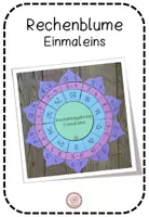 Vorschau - Spiele - Paket: Rechenblumen Einmaleins und "Vom Plus zum Mal" - Deckblatt