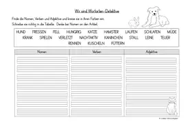 Vorschau - Arbeitsblätter - Wörter nach Wortarten sortieren (Haustiere) - Deckblatt