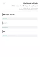 Vorschau - Poster - Mindmap Ganzrationale Funktionen - Visuelle Analysis 1 - Seite 1