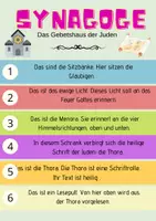 Vorschau - Arbeitsblätter - Weltreligionen Set mit verschiedenen Materialien - Deckblatt