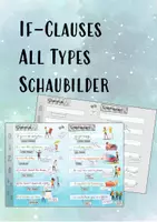 Vorschau - Arbeitsblätter - If-clauses / Conditional sentences (Übersicht Bedingungssätze - alle Typen) - Deckblatt