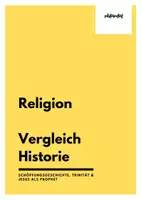 Vorschau - Videos - Historie des Islams und Christentum im Vergleich (Text & Video) - Deckblatt