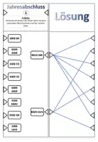 Vorschau - Mal- und Bastelvorlagen - Bandolino zum Jahresabschluss BwR 8 II Lehrplan Plus - Seite 1