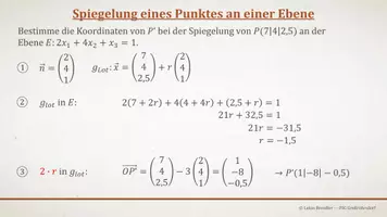 Vorschau - Präsentationen/Tafelbilder - Tafelbilder - Spiegelung Punkt an Ebene - Seite 2