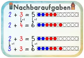 Vorschau - Arbeitsblätter - Nachbaraufgaben: Tafelmaterial & Arbeitsblätter (Addition im ZR 10) - Seite 2