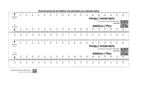 Vorschau - Arbeitsblätter - Rechenmaschine für die Addition und Subtraktion von rationalen Zahlen - Deckblatt