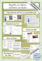 Vorschau - Stundenentwürfe - die Wüste und die Oase - Deckblatt