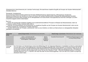 Vorschau - Stundenentwürfe - Prinzipien der Sozialen Marktwirtschaft - Deckblatt