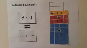 Vorschau - Arbeitsblätter - Malaufgaben aus Kernaufgaben bauen, alle Reihen - Deckblatt