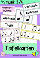 Vorschau - Poster - Tafelkarten Musik (Notenwerte, Rhythmus) - Deckblatt