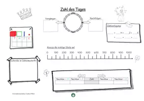 Vorschau - Arbeitsblätter - Zahl des Tages Tausenderraum Klasse 3 - Seite 3