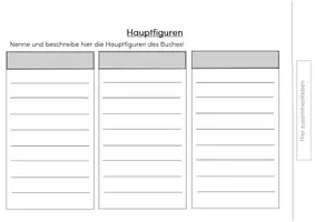 Vorschau - Arbeitsblätter - Leserolle Buchvorstellung - Vorlagen + Bewertungskriterien (als PDF und Word-Datei) - Seite 2