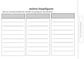 Vorschau - Arbeitsblätter - Leserolle Buchvorstellung - Vorlagen + Bewertungskriterien (als PDF und Word-Datei) - Seite 3