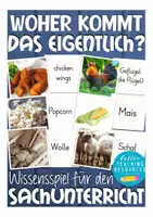 Vorschau - Spiele - Wo kommt das her? Memo Sachunterricht - Deckblatt