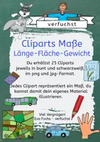 Vorschau - selbst erstellte Cliparts/Grafiken - Cliparts Maße - Ankermaße für deine Materialerstellung - Deckblatt