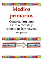 Vorschau - Bildkarten - medios de comunicación - antes y hoy Spanisch Bildkarten - Seite 2