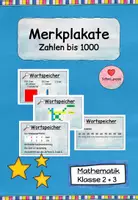 Vorschau - Merkblätter - Merkplakate Zahlen bis 1000 Klasse 3 - Deckblatt