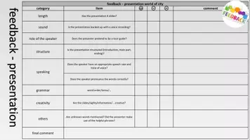 Vorschau - Präsentationen/Tafelbilder - presentation - world of city - work order + feedback - Seite 3