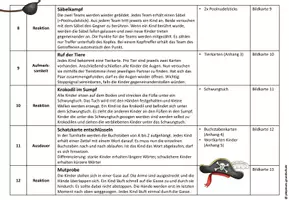 Vorschau - Stundenentwürfe - Escape Game Piraten - Seite 3