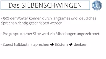 Vorschau - Spiele - Materialpaket Fresch Methode - Seite 2