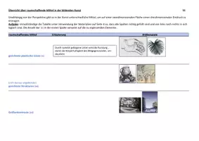 Vorschau - Arbeitsblätter - Übersicht über raumschaffende Mittel in der Kunst - Seite 1