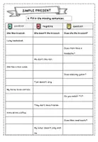 Vorschau - Arbeitsblätter - Simple Present Übungen - ausfüllbare PDF - Seite 2