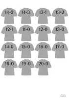 Vorschau - Fördermaterial/Inklusion - Minusrechnen im Zahlenraum 20 zum Thema Fußball - Seite 3