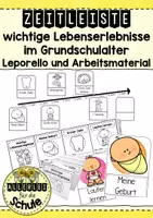 Vorschau - Arbeitsblätter - Zeitleiste & Leporello Lebensereignisse Grundschule – Zeitstrahl im Sachunterricht (Klasse 1–2) - Deckblatt