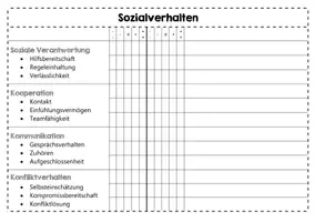 Vorschau - Anderer Materialtyp - Schülerbeobachtung in Klasse 1/2 - Kartei für Karteikarten im DIN A5-Format - Seite 3
