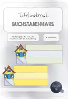 Vorschau - Poster - Buchstabenhaus / Zeilenhaus / Lineaturhaus (Buchstabeneinführung) - Deckblatt