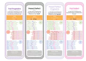 Vorschau - Merkblätter - Tenses Fächer // Grammatik Fächer // Zeitformen Fächer Englisch - Seite 3