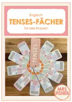 Vorschau - Merkblätter - Tenses Fächer // Grammatik Fächer // Zeitformen Fächer Englisch - Deckblatt