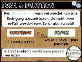 Vorschau - Stundenentwürfe - The 3rd Conditional - Grammar Dude explains - Seite 2