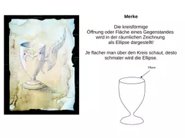 Vorschau - Präsentationen/Tafelbilder - Stundenablauf Objektdarstellung - Deckblatt