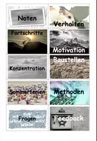 Vorschau - Bildkarten - Elterngespräche Karten für Gesprächsführung und Sprechanlässe - Seite 1