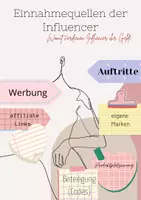 Vorschau - Merkblätter - Wie verdienen Influencer ihr Geld? - Einnahmequellen Influencer - Seite 1