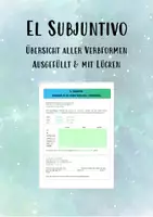 Vorschau - Arbeitsblätter - Materialpaket Subjuntivo (Präsens) - Seite 3