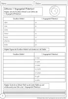 Vorschau - Arbeitsblätter - Zeitformen Arbeitsblätter - Seite 2