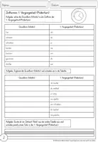 Vorschau - Arbeitsblätter - Zeitformen Arbeitsblätter - Seite 3