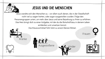 Vorschau - Stationenlernen - Interaktive Präsentation "Der Mensch Jesus 5" - Seite 1
