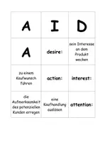 Vorschau - Stundenentwürfe - Materialpaket Wirtschaft/Arbeitslehre - Seite 1