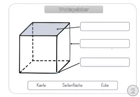 Vorschau - Stundenentwürfe - Materialpaket Geometrische Körper erforschen mit dem Zauberer Geometrix - Seite 3